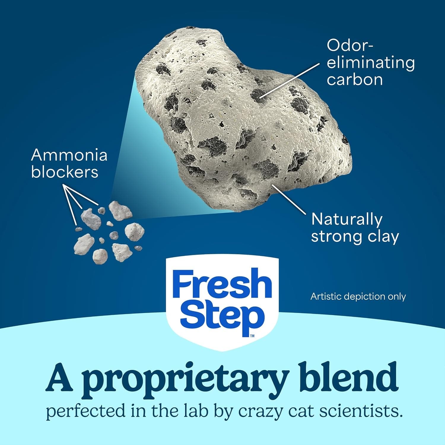 Fresh Step Advanced Odor Shield Clumping Cat Litter with Gain, 18.5 lb, 2Pk | Odor Shield with Ammonia Block Technology, Low Dust, Multi Cat, Compatible with Most Automatic Litter Boxes
